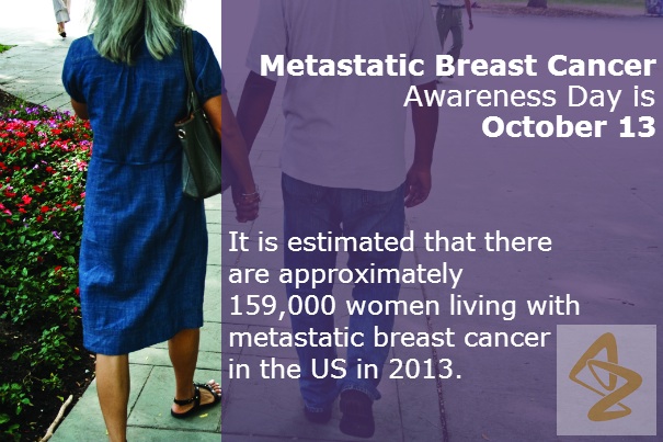 Metastatic Breast Cancer Awareness Day My New Usual